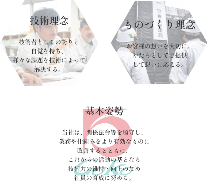 ものづくり理念 お客様の想いを大切に。かたちとしてご提供して想いに応える。 技術理念 技術者としての誇りと自覚を持ち、様々な課題を技術によって解決する。基本姿勢 当社は、関係法令等を順守し、業務や仕組みをより有効なものに改善するとともに、これからの活動の基となる技術力の維持・向上のため、社員の育成に努める。